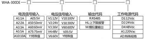 導軌式直流電能表.jpg